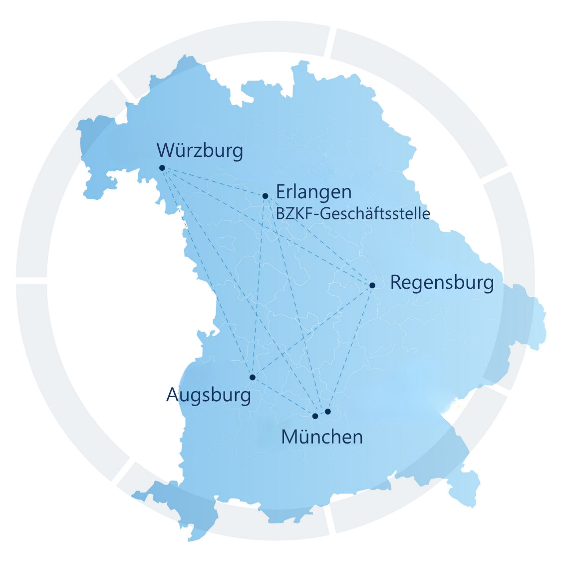 BZKF-Standorte in Bayern – Würzburg, Erlangen (Geschäftsstelle), Regensburg, Augsburg, München